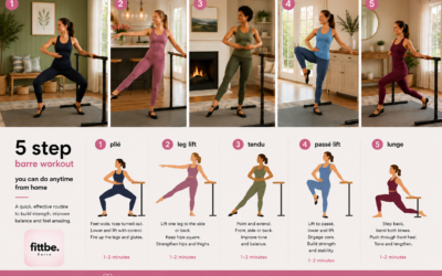 5-Step Barre Workout You Can Do at Home (In Just 10 Minutes!)